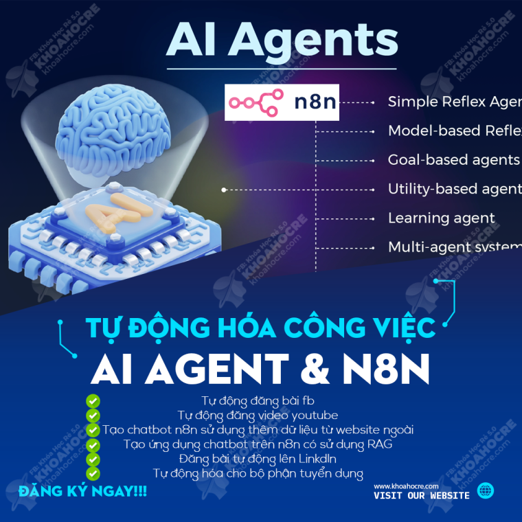 Khóa Học AI Agent và n8n – Tự Động Hóa Công Việc Bằng AI